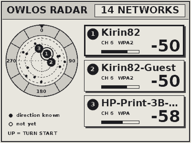 the radar on the 4.2 inch e-paper