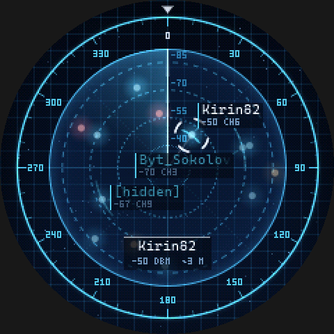 the radar on the round screen